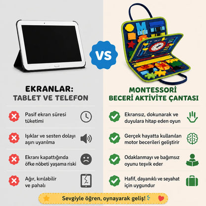 Montessori Beceri Gelişim Kitabı