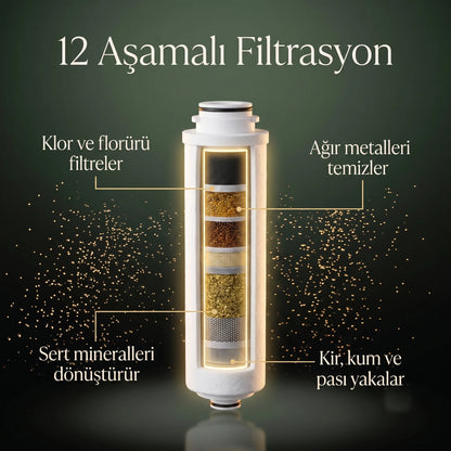 Riva™ Filtreli Duş Başlığı