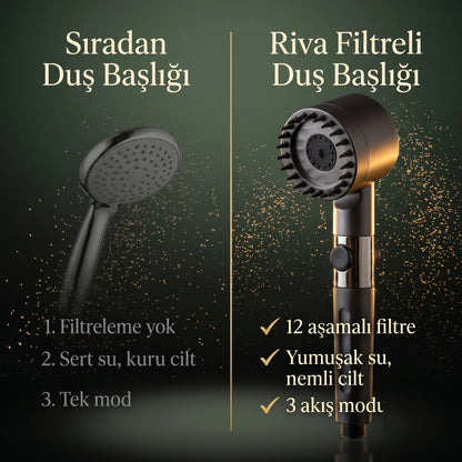 Riva™ Filtreli Duş Başlığı