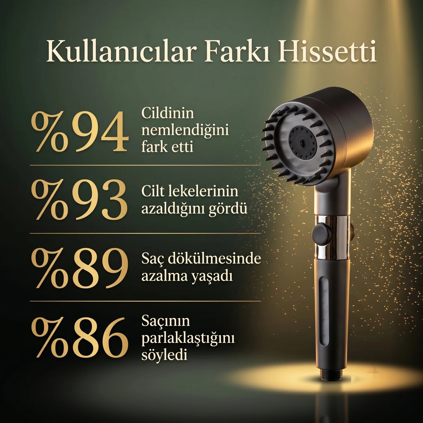 Riva™ Filtreli Duş Başlığı